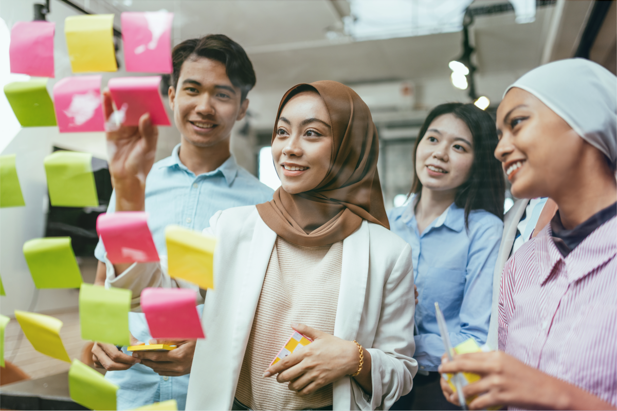 simplifying complexity team whiteboarding