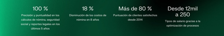 100 %  Precisión y puntualidad en los cálculos de nómina