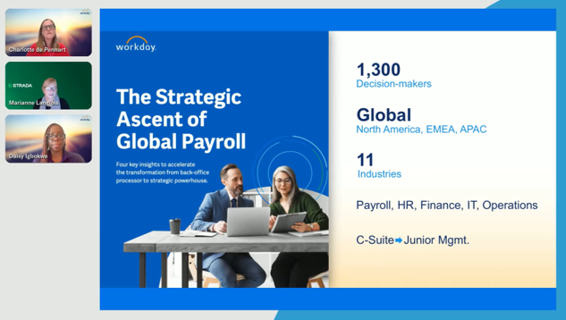 1300 decision makers, 11 industries and global