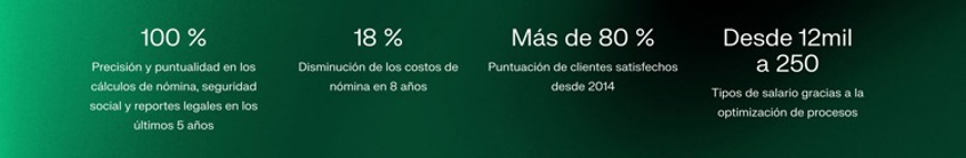 case study stats spain